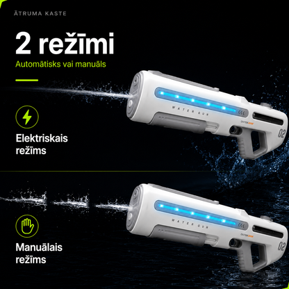 Ūdens Blasteris – Elektriskā LED ūdens pistole