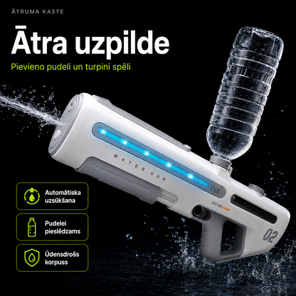 Ūdens Blasteris – Elektriskā LED ūdens pistole