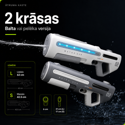Ūdens Blasteris – Elektriskā LED ūdens pistole