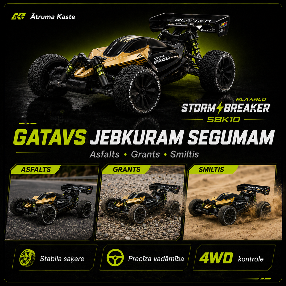 Rlaarlo Storm Breaker SBK10 – Brushless 4WD RC Bagijs
