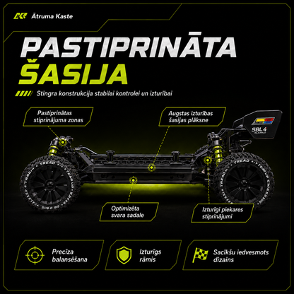 Rlaarlo Storm Breaker SBK10 – Brushless 4WD RC Bagijs