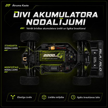 Rlaarlo Storm Breaker SBK10 – Brushless 4WD RC Bagijs